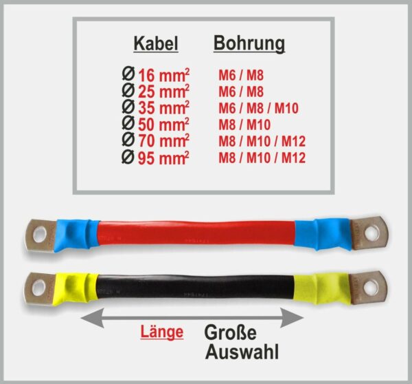Batteriekabel Verlängerung Kabelbrücke - rot schwarz Kabel Ø 16 - 95 mm²
